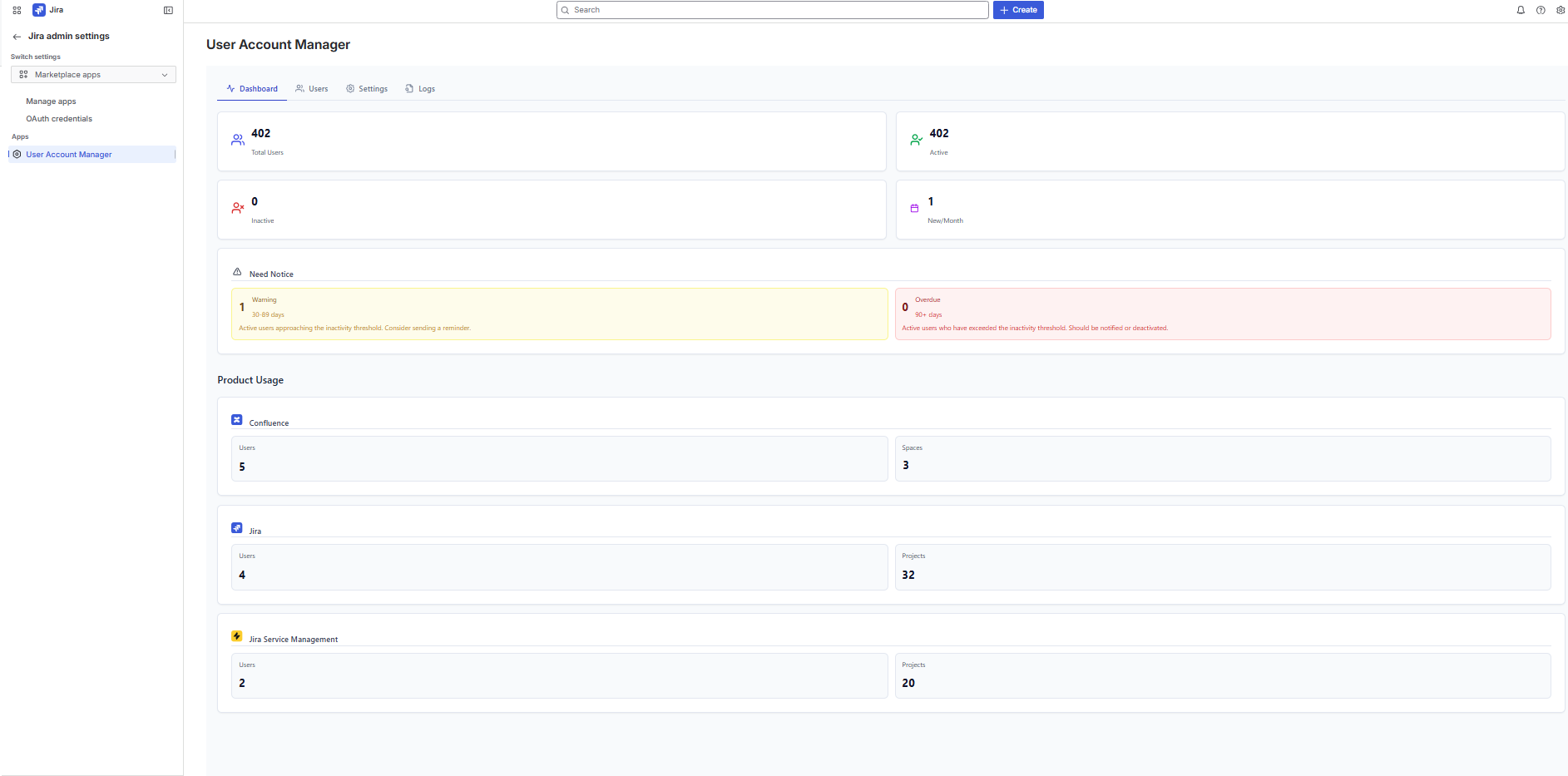 Dashboard tab showing stats cards, warning/overdue indicators, and license overview